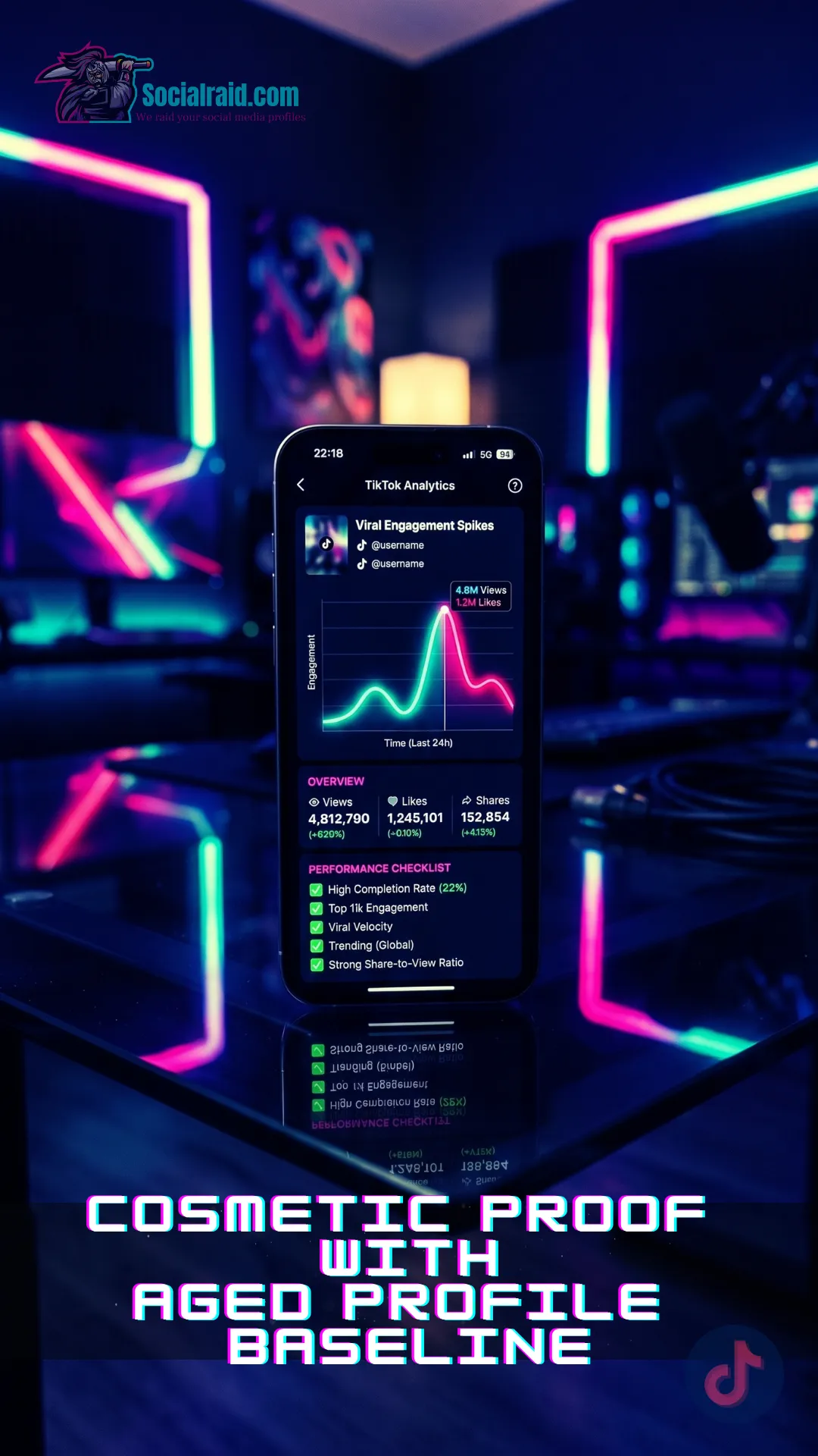 A smartphone showing viral TikTok video metrics with high engagement numbers like views & likes in a dark futuristic studio.